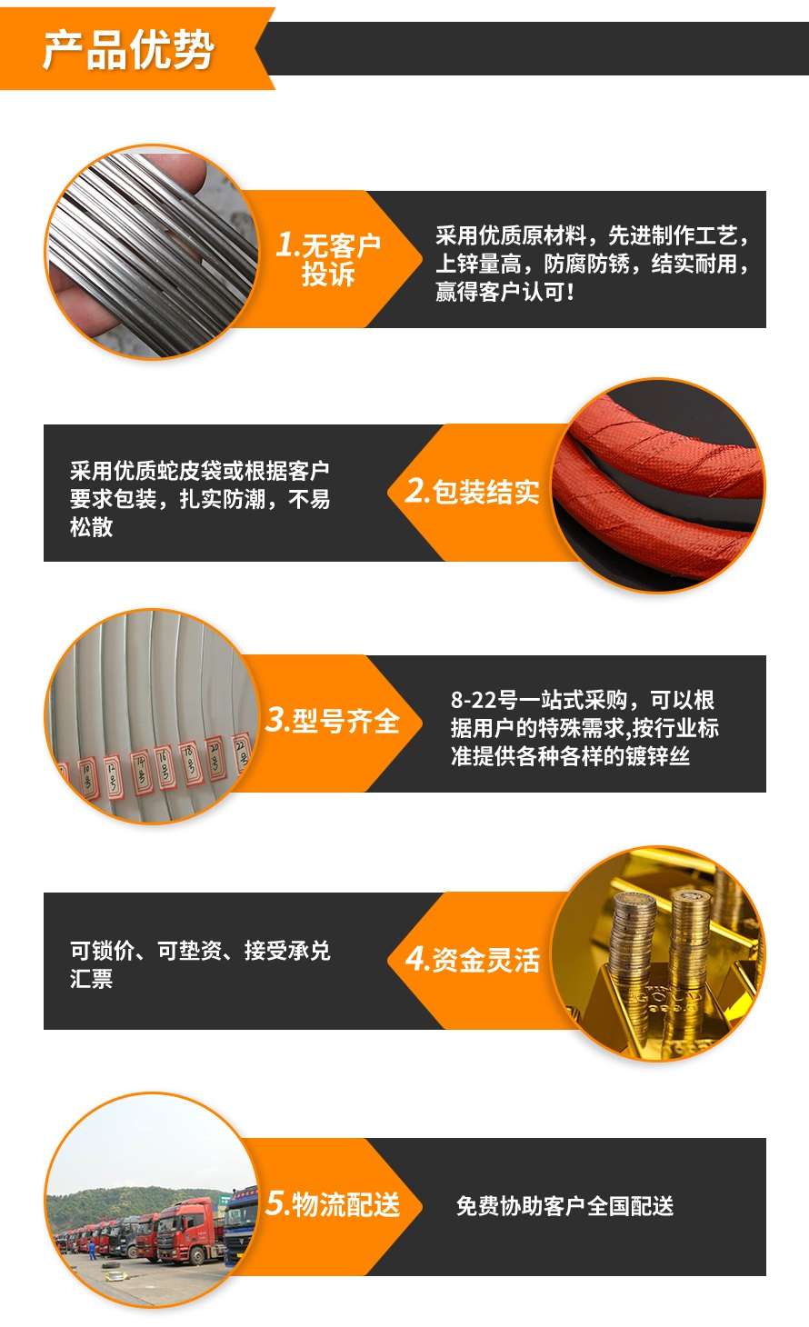 鍍鋅鋼絲產品優勢 鍍鋅鋼絲產品優勢